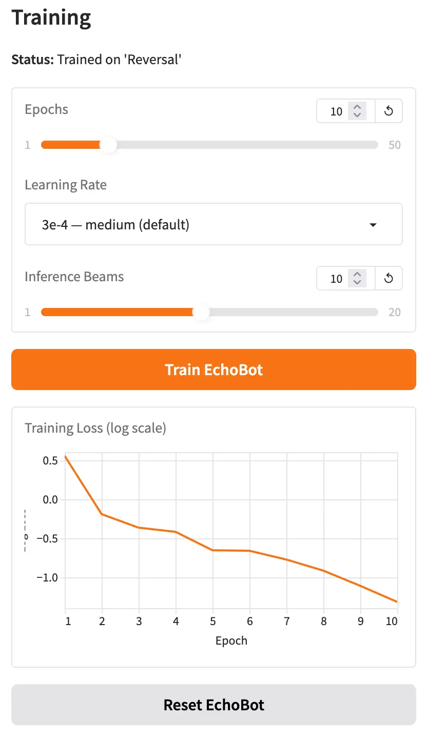 A screenshot of a completed training run